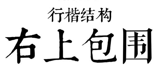 右上包围的字(右上包围的全部汉字)